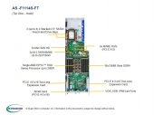 Platforma AMD H12SSFF-AN6, CSE-F418IF4-R2K20BP,RoHS